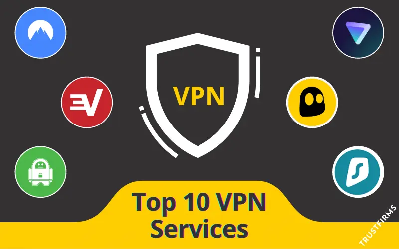 best vpn service review